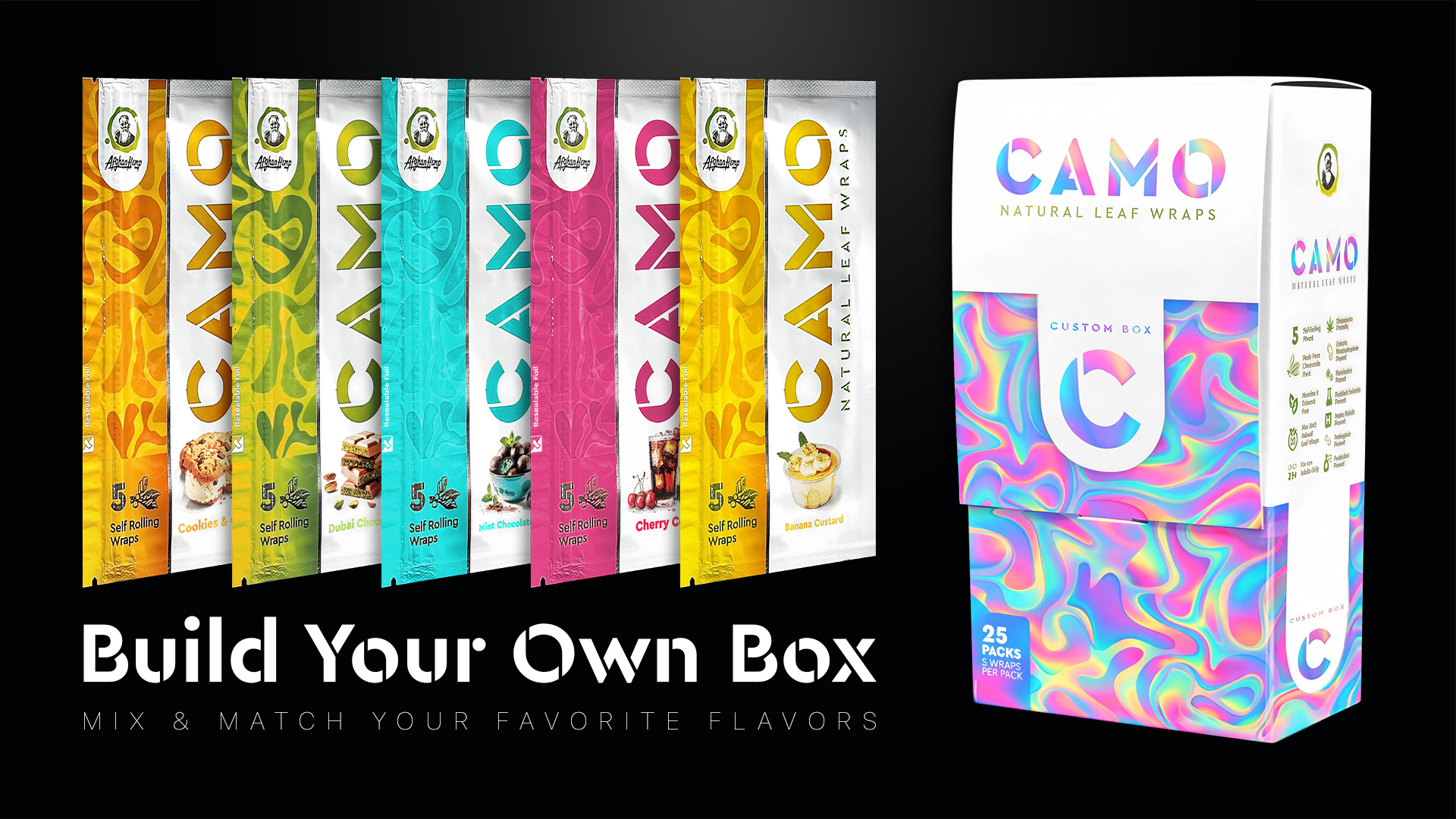 Your Custom Box just got better