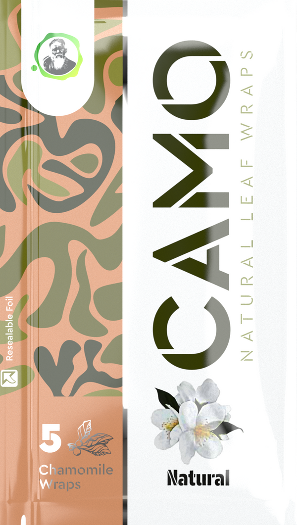 ボンボネロ bonbonero 蓄光カモ CAMO Mint Chocolate Chip – CAMO Natural Wraps